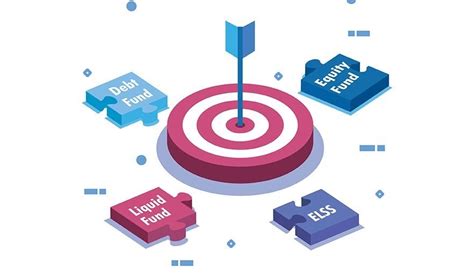 The Role of Arbitrage