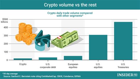 Crypto Cards vs. Traditional Banking: A Privacy Comparison
