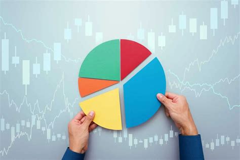 Portfolio Diversification, Mempool, Market Cap
